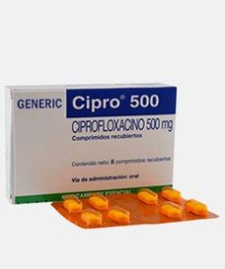 Cipro (Ciprofloxacin)